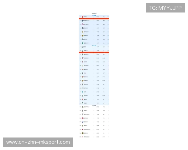 逆转精彩：欧冠淘汰赛历史上最激烈的瞬间！，欧冠淘汰赛分析